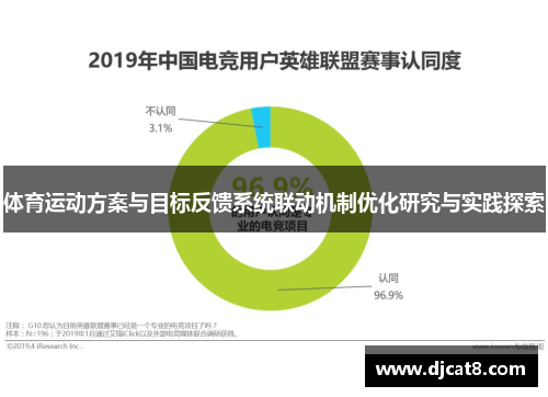 体育运动方案与目标反馈系统联动机制优化研究与实践探索