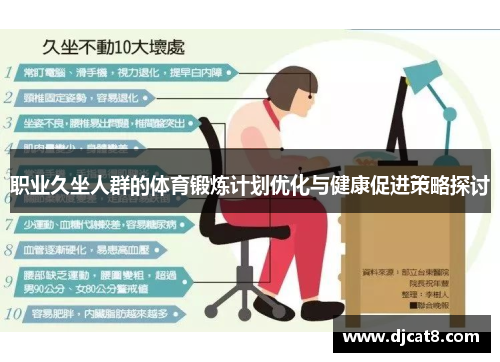 职业久坐人群的体育锻炼计划优化与健康促进策略探讨